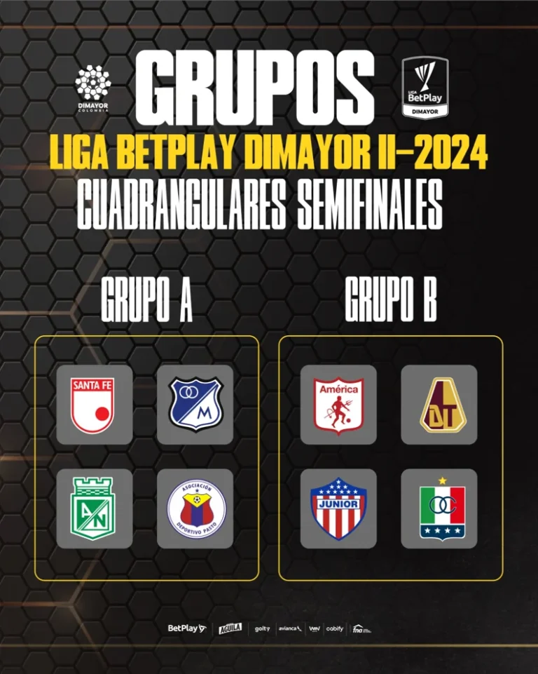 Cuadrangulares Liga 20242 Así quedó el grupo de Nacional